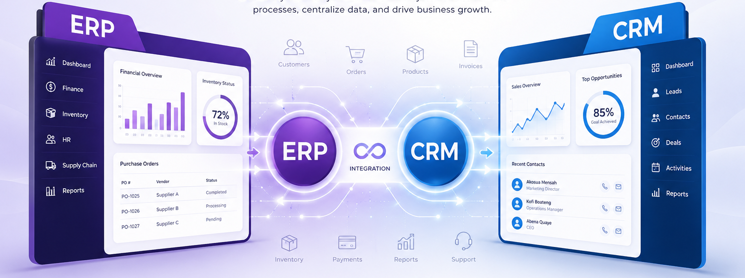 ERP & CRM Integration