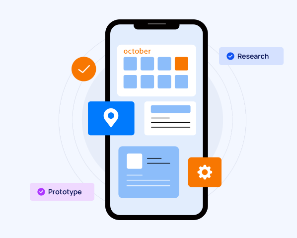 Data Analystics & Dashboards